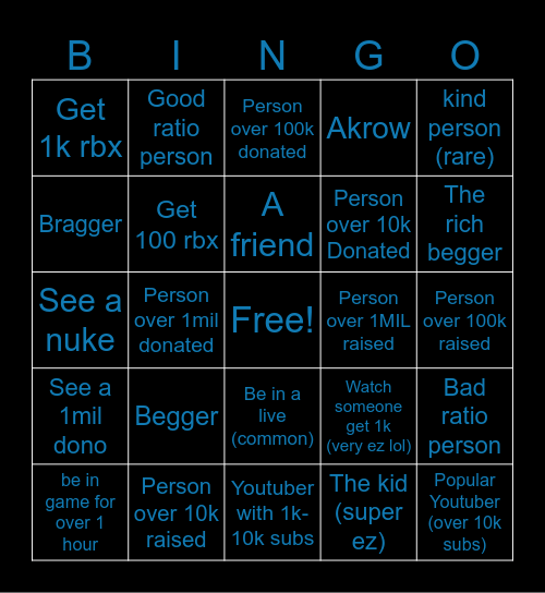 Pls Donate Bingo Card