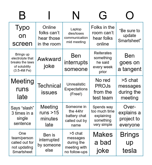 NPI/Systems Meeting Bingo Card