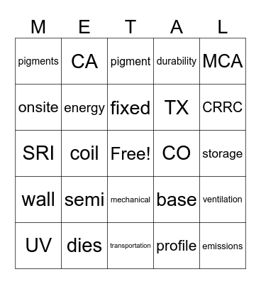 SMI Bingo Card