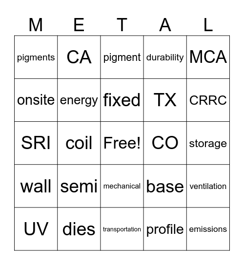 SMI Bingo Card