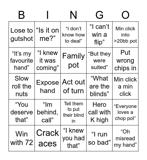 Nuts Regional Bingo Card