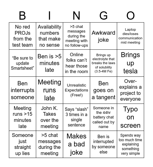 NPI/Systems Meeting Bingo Card