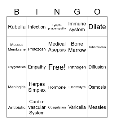 Module 1 BINGO Card