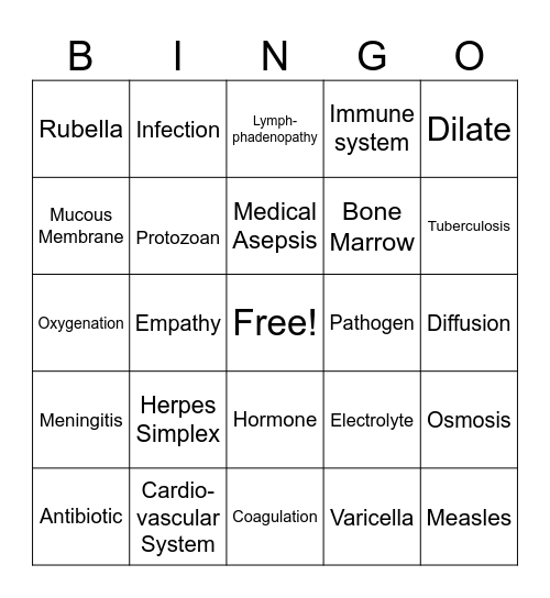 Module 1 BINGO Card