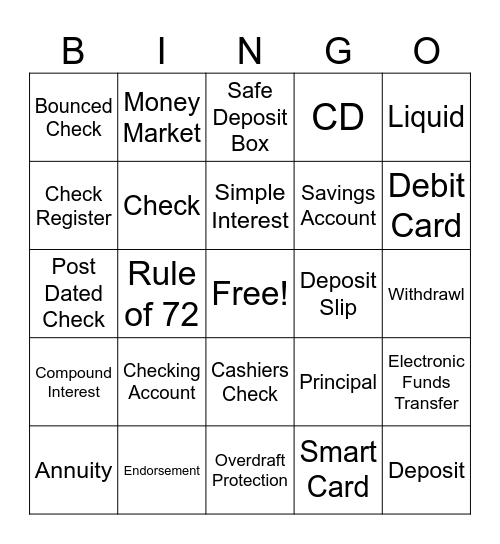 Chapter 5 Vocab Review Bingo Card