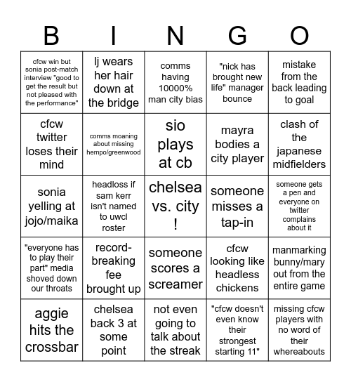 when chelsea plays city four times during march madness Bingo Card
