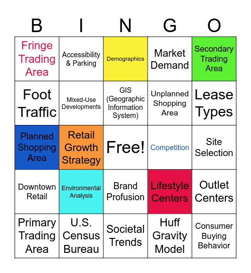 FM 207 Module 6 Bingo Card
