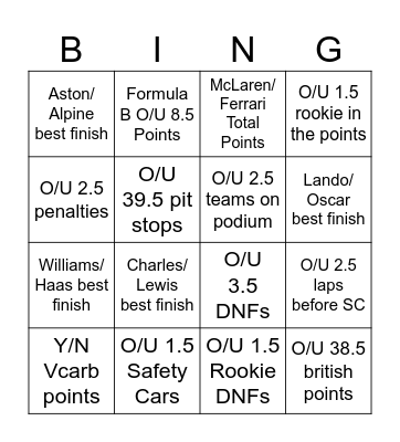 Australia 2025 Bingo Card