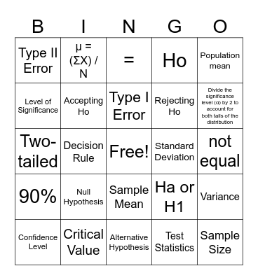 HYPOTHESIS VOCABULARY Bingo Card
