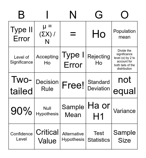 HYPOTHESIS VOCABULARY Bingo Card
