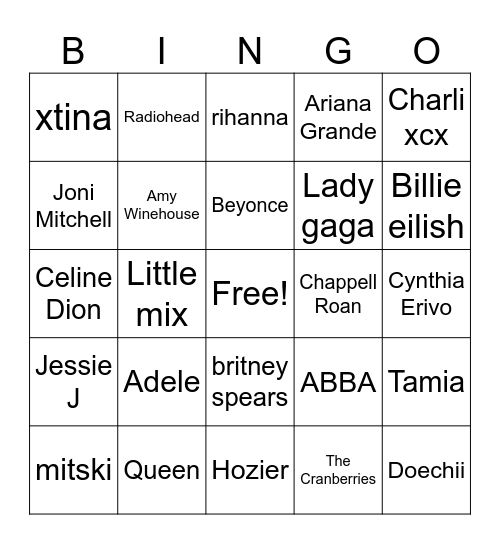 Harry's music Bingo Card