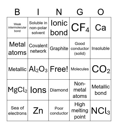 Bonding - Types of Solids Bingo Card