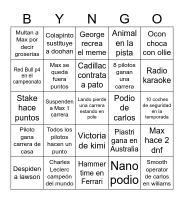 Fórmula 1 2025 Bingo Card