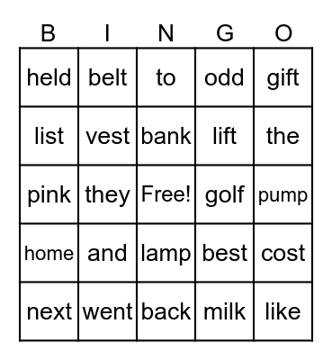 The shopping list Bingo Card