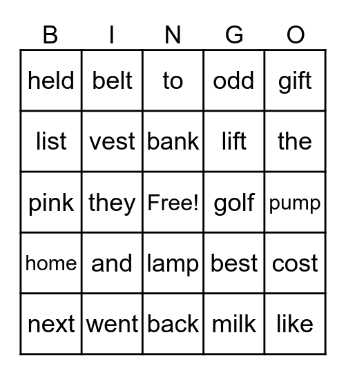 The shopping list Bingo Card