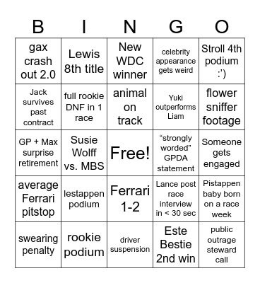 2025 season (delusion is a lifestyle) Bingo Card