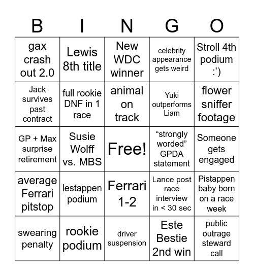 2025 season (delusion is a lifestyle) Bingo Card