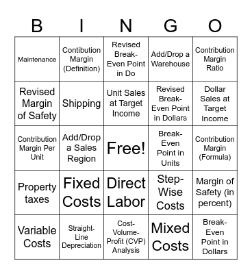 CVP Bingo Card