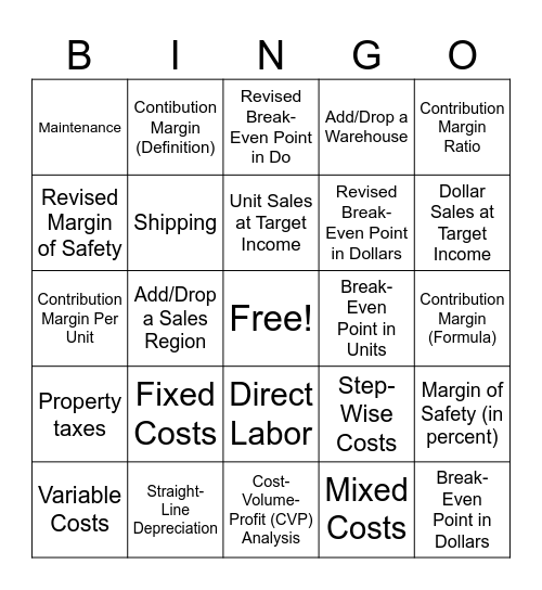 CVP Bingo Card