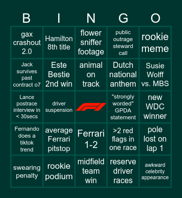 2025 season (delusion is a lifestyle) Bingo Card