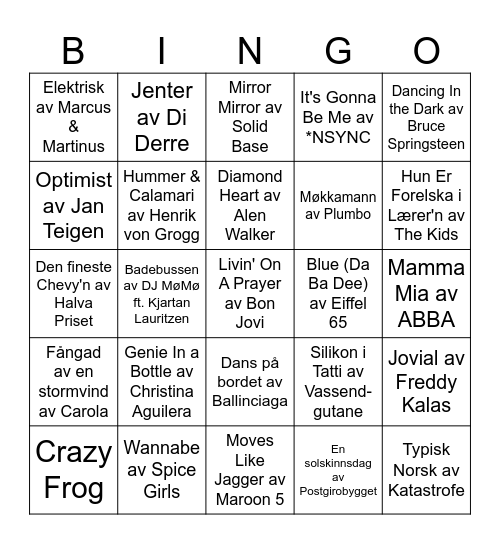 Musikk BINGO Card