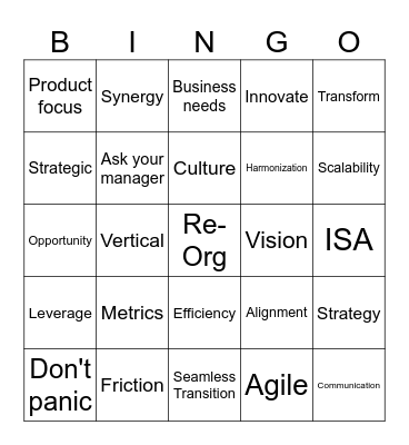 Re-Org For All Bingo Card