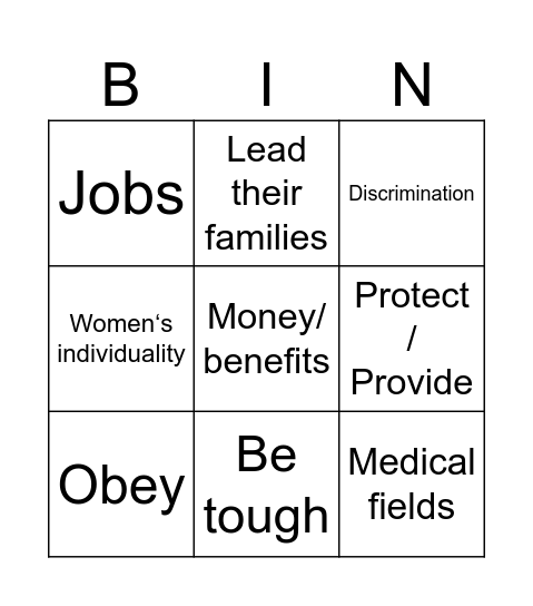 Team B Bingo Card