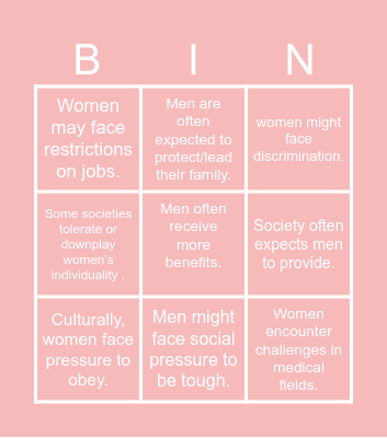 Patriarchal structures Bingo Card