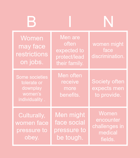 Patriarchal structures Bingo Card