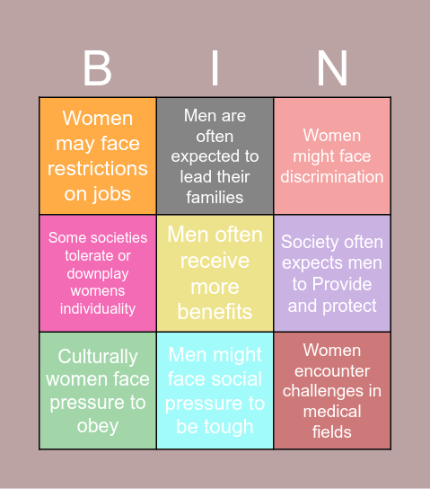 Patriachal structures Bingo Card