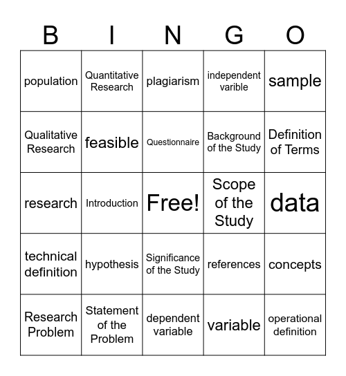 Research Terms Bingo Card