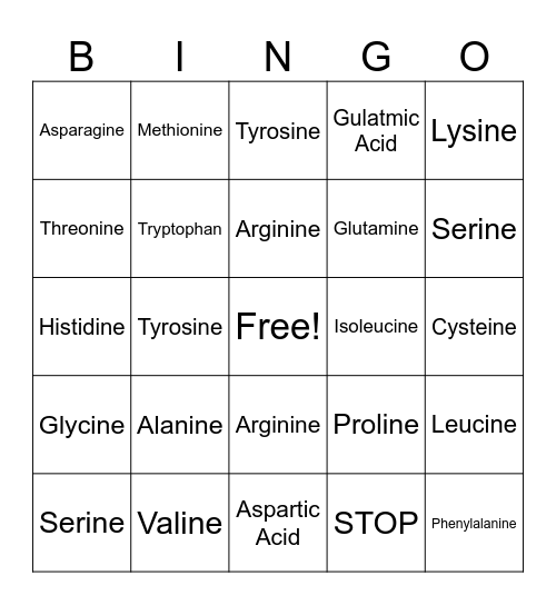 Codon Bingo Card