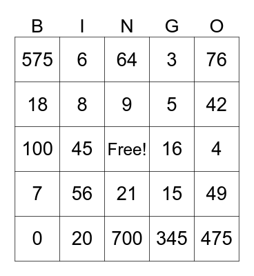 Middle School Math Bingo Card