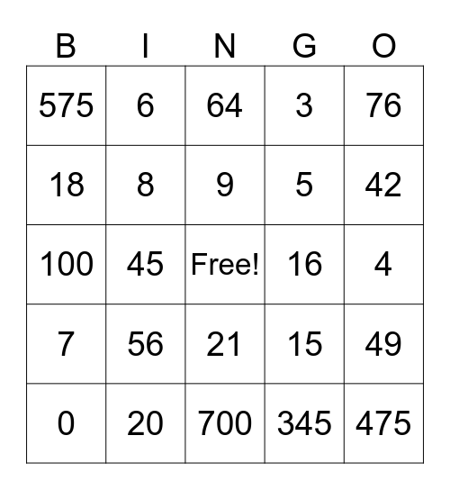 Middle School Math Bingo Card