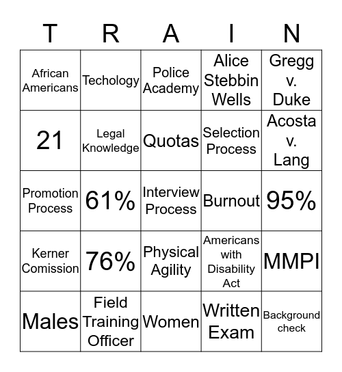 Standards of Policing Bingo Card