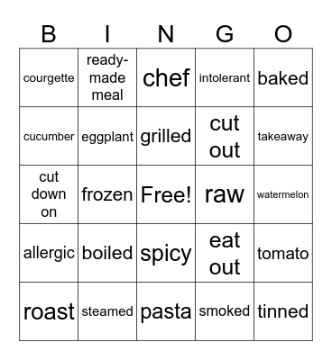 Food and cooking Bingo Card