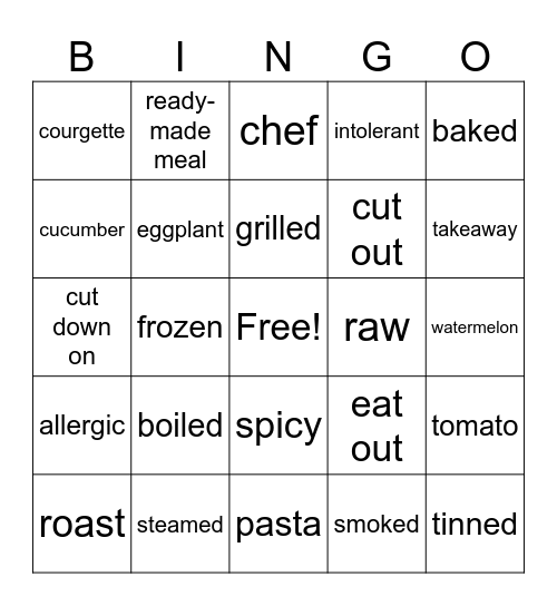 Food and cooking Bingo Card