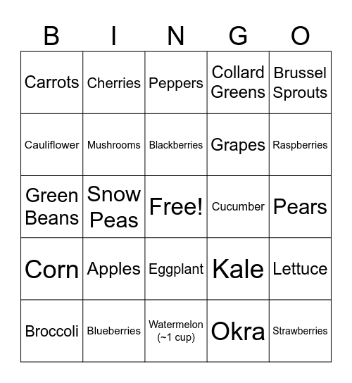 Low Potassium Bingo Card
