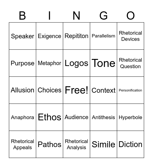 Rhetorical Analysis Bingo Card