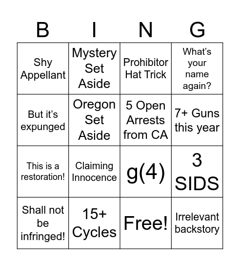 ROS Bingo Card