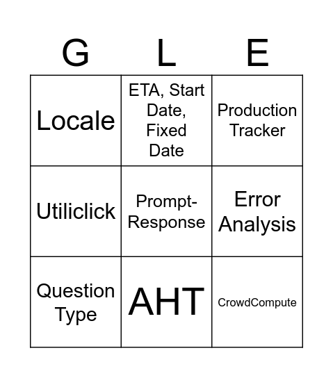 Gemini LEs Bingo Card