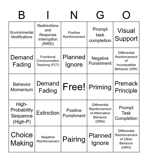 Reactive/Consequence Strategies Bingo Card