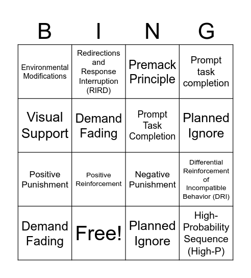Reactive/Consequence Strategies Bingo Card