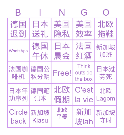 6国职场冷知识 Bingo Card