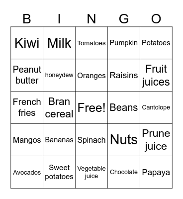 High Potassium Bingo Card