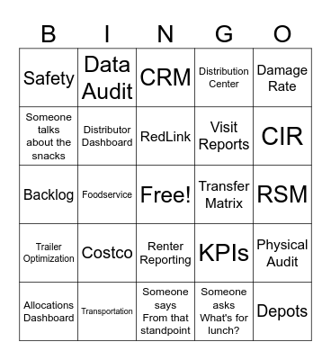 PECO Bingo Card