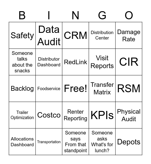 PECO Bingo Card