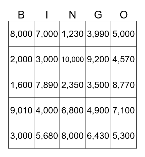 PEMBUNDARAN BINGO Card