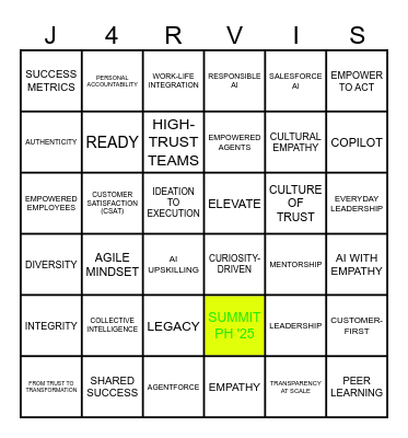 PH SUMMIT '25 Bingo Card