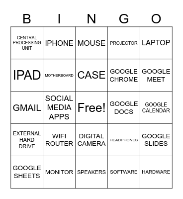 BASIC COMPUTER PARTS Bingo Card